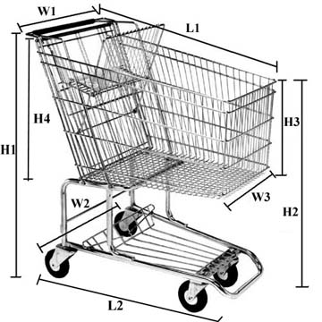 [ Go buy shopping carts at Premier Carts Inc.! ]